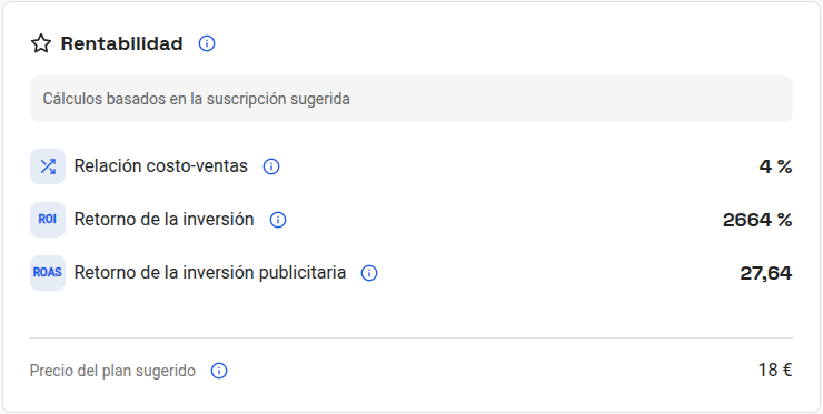 Rentabilidad de Finder